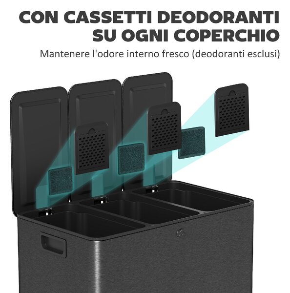 DecHome Pattumiera a 3 Sezioni da 20L con Chiusura Silenziosa, in Acciaio Inox e PP, 61.9x36.6x56.7 cm colore Nero - L5252BK