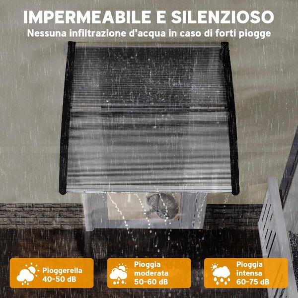 VivaGarden Pensilina da Esterno in Policarbonato per Porte e Finestre 103x96.5x27 cm colore Trasparente