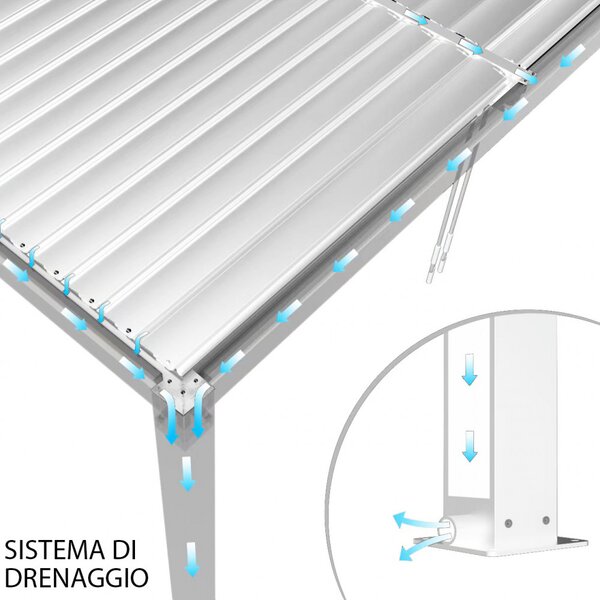 VivaGarden Pergola Bioclimatica da Esterno in Alluminio Copertura a Lamelle Orientabili Dimensioni 4x4x2,5 mt colore Bianco