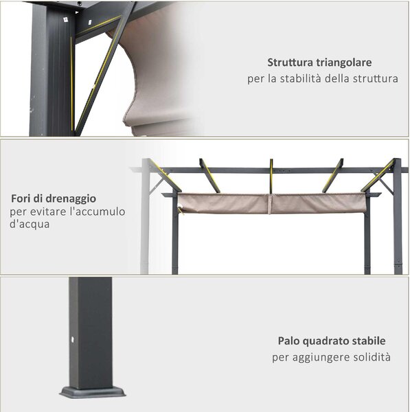 VivaGarden Pergola da Esterno in Alluminio/Poliestere Dimensioni 3x3 mt colore Beige