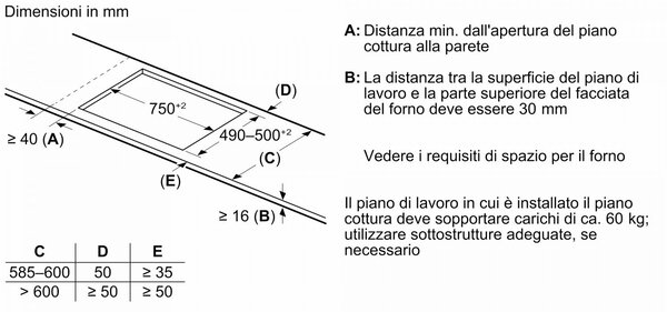 Bosch Piano Cottura a Induzione 4 Fuochi Larghezza 80 cm CombiZone colore Nero - PVS83KHC1Z