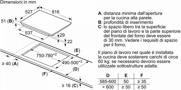 Bosch Piano Cottura Induzione 4 Fuochi Larghezza 82 cm in Vetroceramica colore Nero - Serie 8 PXY875DC1E