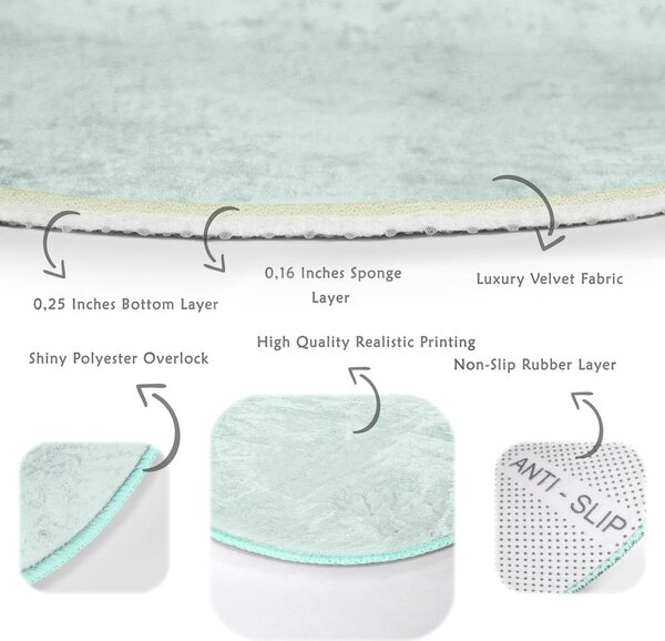 Tappeto rotondo lavabile di colore menta adatto per aspirapolvere robot ø 80 cm Comfort - Mila Home
