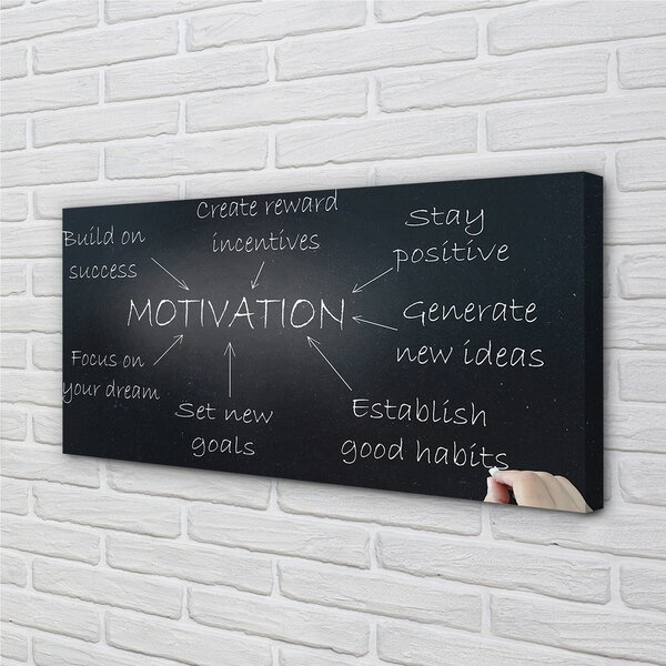Stampa quadro su tela Motivazione della placca 100x50 cm