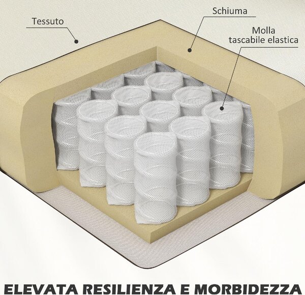 DecHome Poltrona Moderna in Tessuto Dimensioni 66x72x74 colore Crema