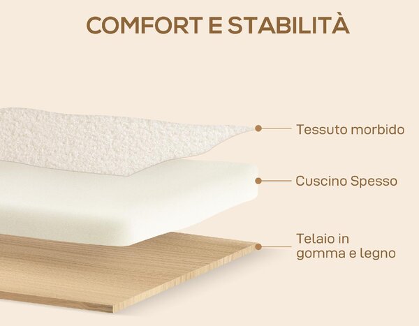 DecHome Poltrona Stile Scandinavo in Tessuto effetto Teddy Dimensioni 74,5x76x78 colore Crema