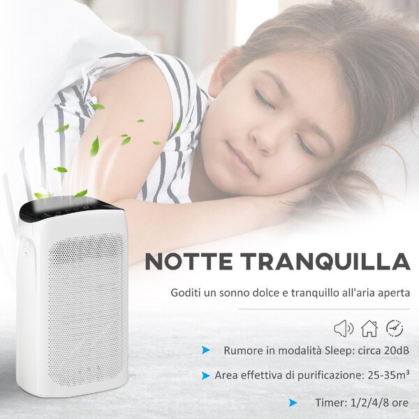 DecHome Purificatore d'Aria Filtro HEPA Triplo Strato 3 Velocit Modalit Sonno e Timer 32.7x22x55.8cm Bianco - 19823