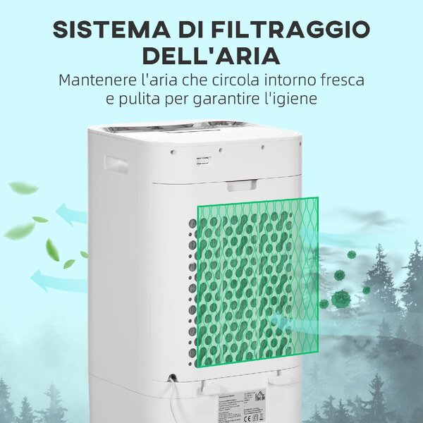 DecHome Raffrescatore d'Aria Portatile Evaporativo senza Tubo con Funzione Deumidificatore e Ventilatore Potenza 65W Capacit Tanica 15L