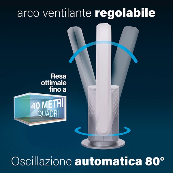 Kooper Respiro Purificatore Aria 2 Fitlri Hepa Silver - 5902488