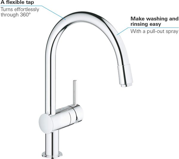 GROHE Rubinetto Cucina Miscelatore Monocomando colore Cromo - MINTA 32918000