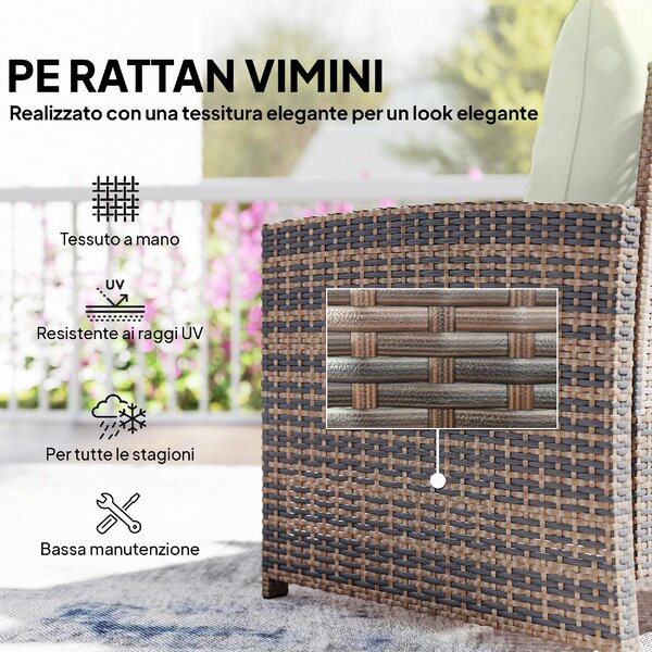 VivaGarden Salotto da Giardino con 2 Poltrone 2 Pouf e Tavolino in Rattan PE e Acciaio colore Marrone