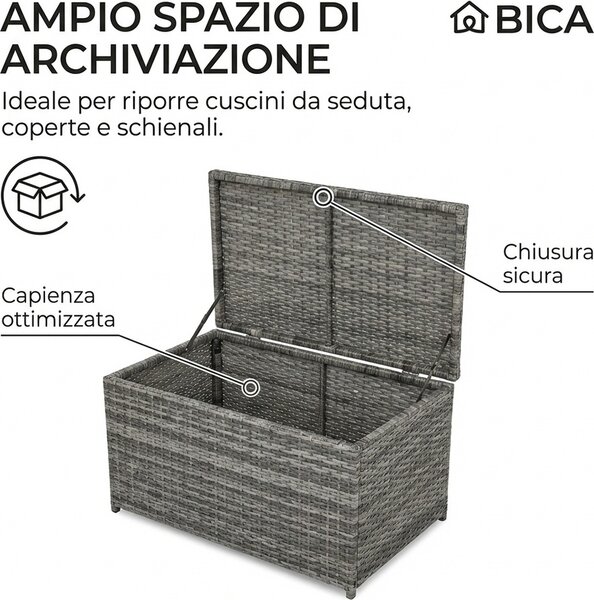 BICA Salotto da Giardino con 2 Poltrone e Tavolino con Cuscini in Rattan PE colore Antracite - Terrace