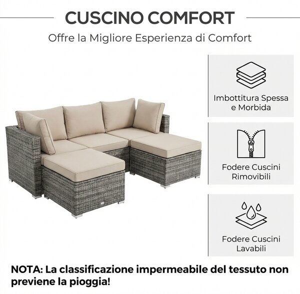 VivaGarden Salotto da Giardino con Divano 2 Posti 2 Poltrone 2 Pouf e Tavolino con Cuscini in Rattan PE colore Beige