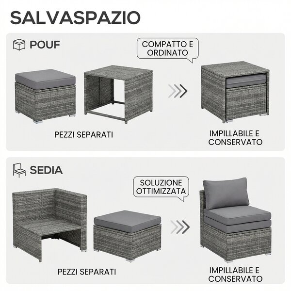 VivaGarden Salotto da Giardino con Divano 2 Posti 2 Poltrone 2 Pouf e Tavolino con Cuscini in Rattan PE colore Beige