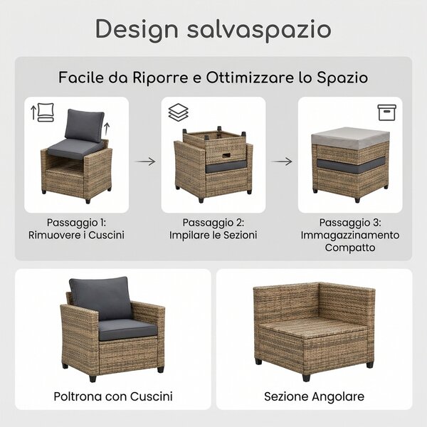 VivaGarden Salotto da Giardino con Divano 2 Posti 2 Poltrone 2 Pouf e Tavolino con Cuscini in Rattan PE colore Grigio