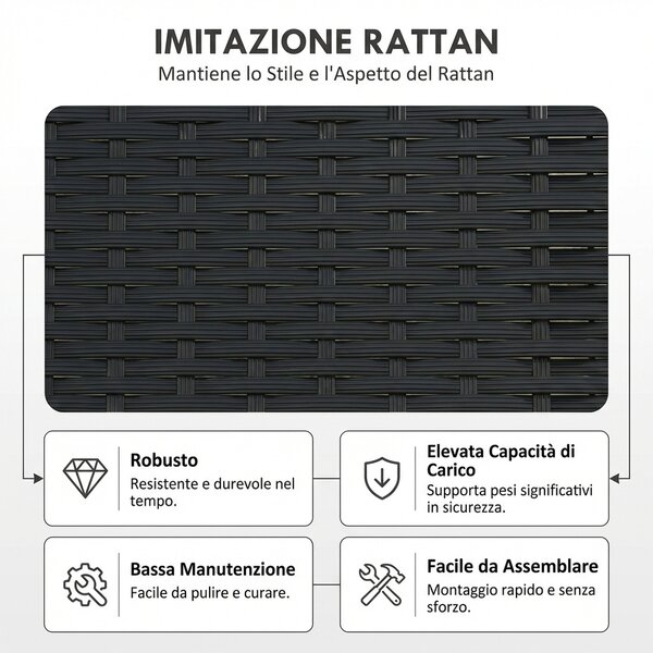 VivaGarden Salotto da Giardino con Divano 2 Posti 2 Poltrone e Tavolino con Cuscini in Acciaio/Plastica/Vetro colore Nero