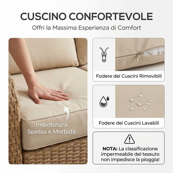 VivaGarden Salotto da Giardino con Divano 2 Posti 2 Poltrone e Tavolino con Cuscini in Rattan PE colore Beige
