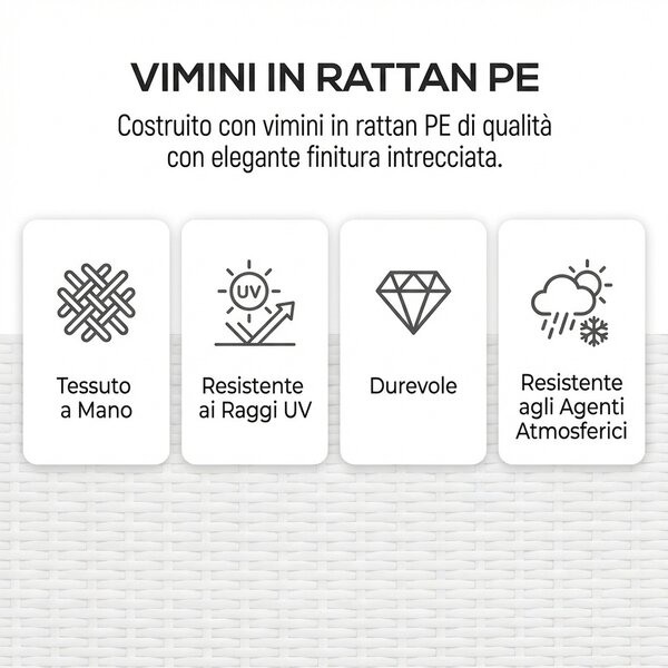 VivaGarden Salotto da Giardino con Divano 2 Posti 2 Poltrone e Tavolino con Cuscini in Rattan PE colore Beige