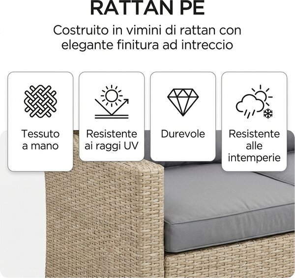 VivaGarden Salotto da Giardino con Divano 2 Posti 2 Poltrone e Tavolino con Cuscini in Rattan PE colore Giallo