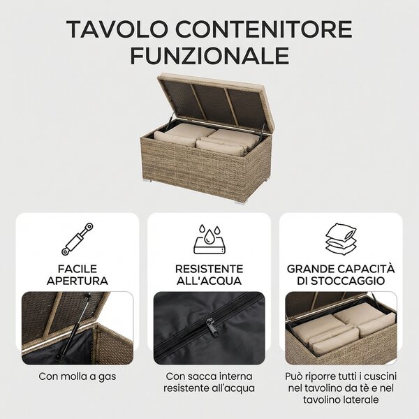 VivaGarden Salotto da Giardino con Divano 3 Posti Divano 2 Posti 2 Poltrone Tavolino Caff Tavolino Laterale e Cuscini in Rattan PE colore Beige