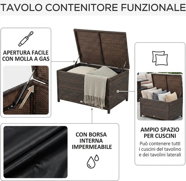 VivaGarden Salotto da Giardino con Divano 3 Posti Divano 2 Posti 2 Poltrone Tavolino Caff Tavolino Laterale e Cuscini in Rattan PE colore Marrone/
