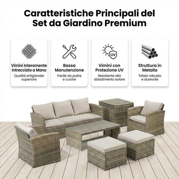 VivaGarden Salotto da Giardino con Divano 3 Posti Divano 2 Posti 2 Poltrone Tavolino Caff Tavolino Laterale e Cuscini in Rattan PE colore Beige