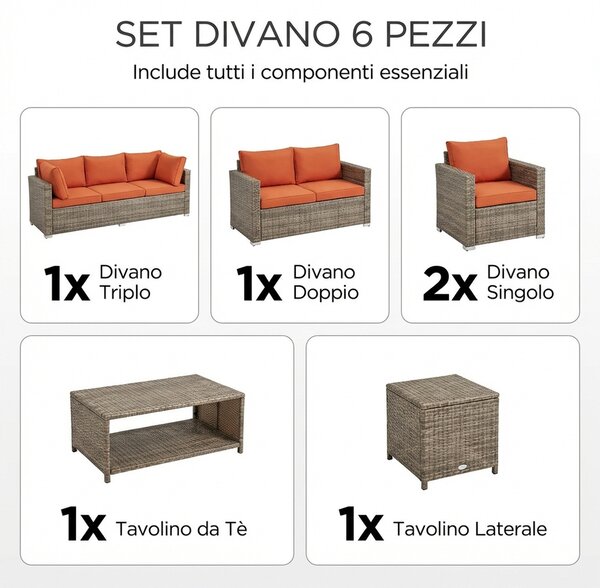 VivaGarden Salotto da Giardino con Divano 3 Posti Divano 2 Posti 2 Poltrone Tavolino Caff Tavolino Laterale e Cuscini in Rattan PE colore Marrone/
