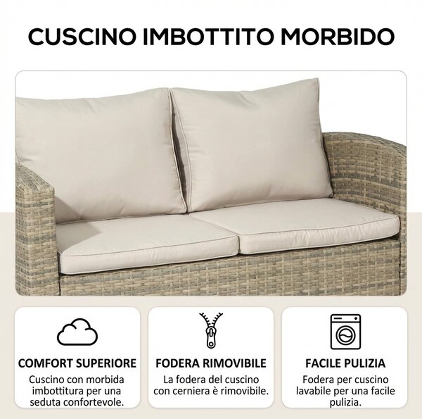 VivaGarden Salotto da Giardino con Divano 3 Posti Divano 2 Posti 2 Poltrone Tavolino Caff Tavolino Laterale e Cuscini in Rattan PE colore Beige