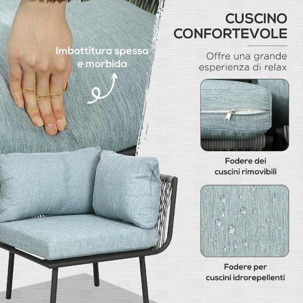 VivaGarden Salotto da Giardino con Divano Angolare e Tavolino con Cuscini in Rattan PE colore Grigio/Blu