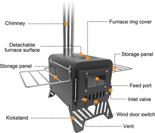 Zeltofen: Forno a legna, portatile, in acciaio inossidabile, dimensioni 54 x 28 x 35 cm