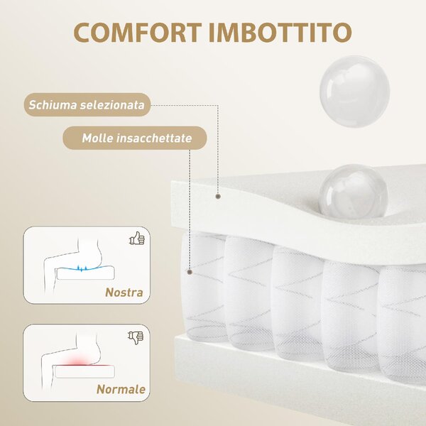 Icon Space Sedia da Ufficio con Ruote e Braccioli Reclinabile con Poggiapiedi e Poggiatesta in Ecopelle colore Crema