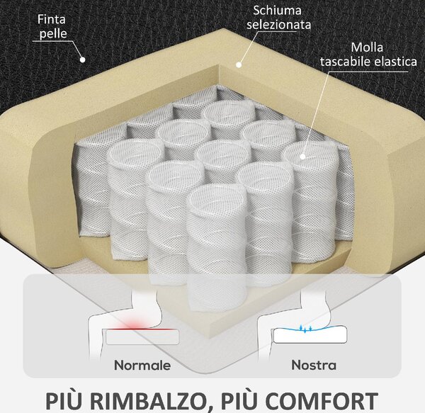 DecHome Sedia da Ufficio con Ruote e Braccioli Reclinabile con Poggiapiedi e Poggiatesta in Ecopelle colore Nero