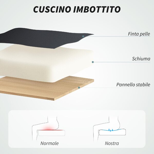 Icon Space Sedia da Ufficio con Ruote e Braccioli Reclinabile con Poggiapiedi e Poggiatesta in Ecopelle colore Nero