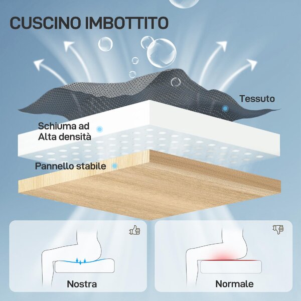 Icon Space Sedia Ergonomica con Ruote Braccioli e Poggiatesta in Tessuto Mesh colore Grigio/Bianco