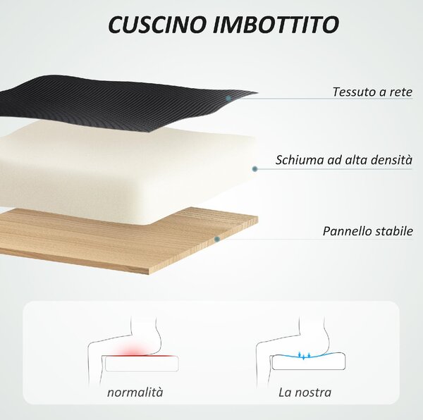 Icon Space Sedia Ergonomica con Ruote Braccioli e Poggiatesta in Tessuto Mesh colore Nero