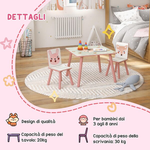 DecHome Set Tavolo e Sedie 3 Pezzi per Bambini da 3 Anni in MDF e Legno di Pino con Disegni di Animali colore Rosa
