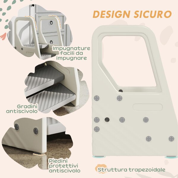 DecHome Sgabello per Bambini 2-5 Anni a 3 Gradini in HDPE 43x42x65.5 cm colore Grigio e Bianco Crema