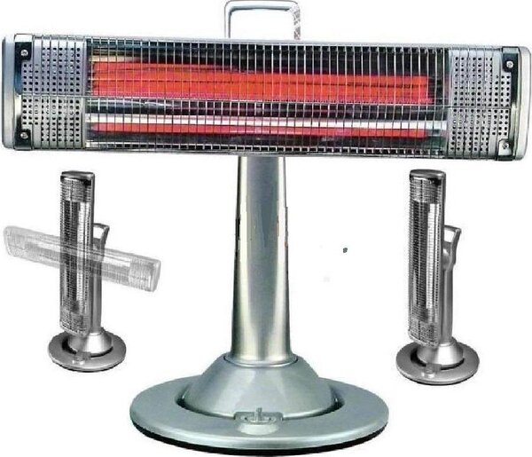 Globex Stufa elettrica al Carbonio Infrarossi Potenza Max 900 Watt Oscillante - NSKT-90 Iside