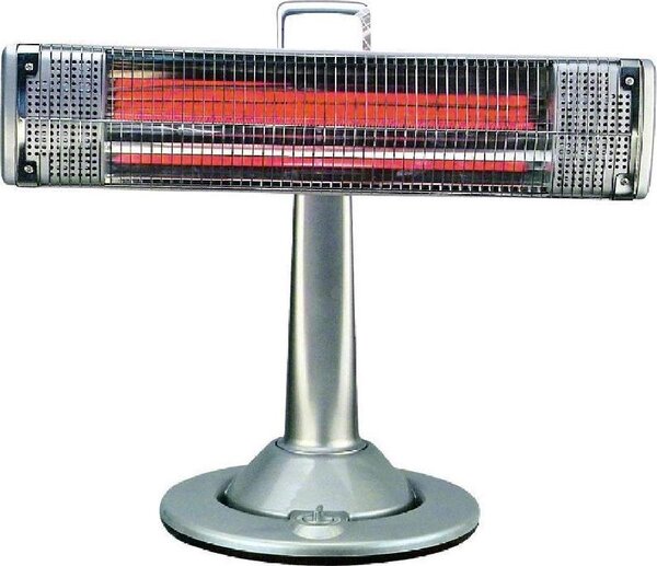Globex Stufa elettrica al Carbonio Infrarossi Potenza Max 900 Watt Oscillante - NSKT-90 Iside