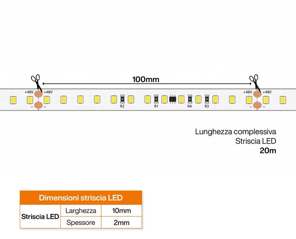 Striscia LED 48V 15W/m Ultra Long Professionale - IP20 - 20 metri
