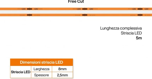 Striscia LED COB 24V 15W/m Tagliabile Ovunque Professionale IP20 - 5 metri