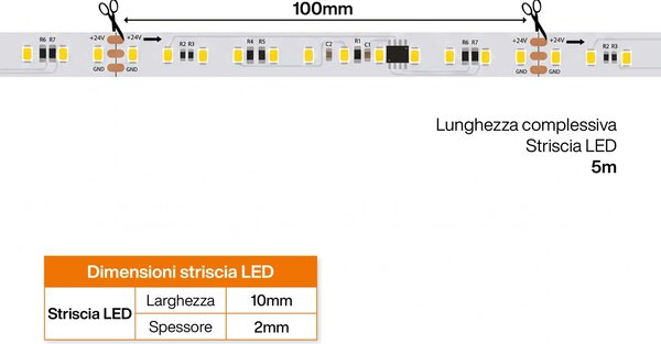 Striscia LED Digitale 24V 12W/m RUNNING Professionale IP20 - 5 metri