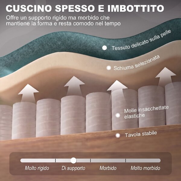 HOMCOM Poltrona per Salotto in Stile Francese con Seduta Imbottita e Cuscini, in Poliestere, 74x86x102 cm, Verde Scuro | Aosom Italy