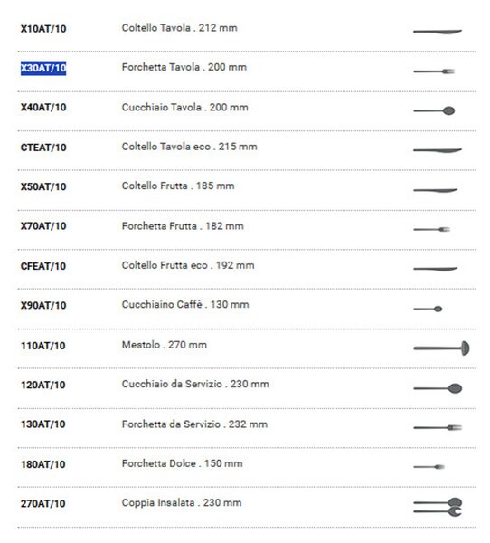 Cucchiaio da tavola/Minestra tavola Linea ATENA in Acciaio 18/10 (AISI 304) lunghezza 200 mm, spessore 2,0 mm, finitura inox lucido lavabili in lavastoviglie