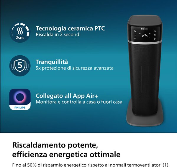 Philips Termoventilatore Ceramico a Torre Stufa Elettrica Oscillante, riscaldamento immediato in 2 secondi, AI per risparmio energetico, 5 funzioni