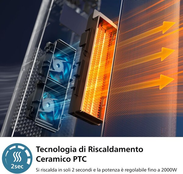 Philips Termoventilatore Ceramico a Torre Stufa Elettrica Oscillante, riscaldamento immediato in 2 secondi, AI per risparmio energetico, 5 funzioni