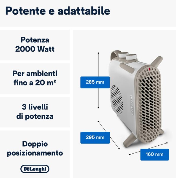 De Longhi Termoventilatore Stufa elettrica colore Bianco - HFS70B20.WH Capsule Fit
