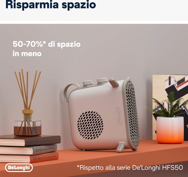 De Longhi Termoventilatore Stufa elettrica colore Bianco - HFS70B20.WH Capsule Fit