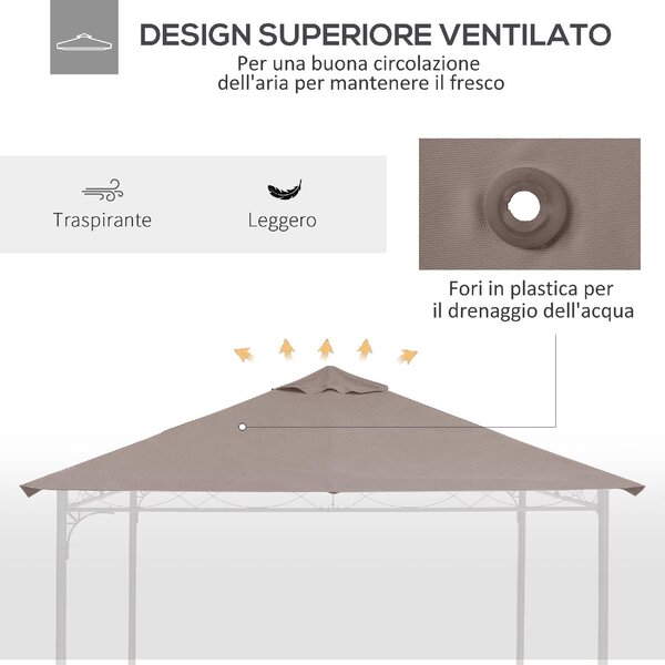 VivaGarden Tetto per Gazebo 3x3 m in Poliestere con Prese d'Aria e Fori di Drenaggio colore Beige