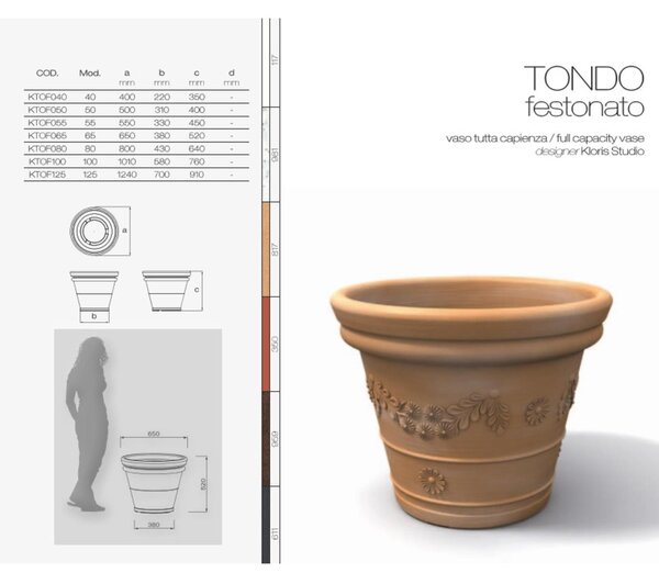 Vaso festonato in Polietilene con decoro a rilievo TONDO dimensioni 55x43xh 40 cm adatto interno esterno colore giallo